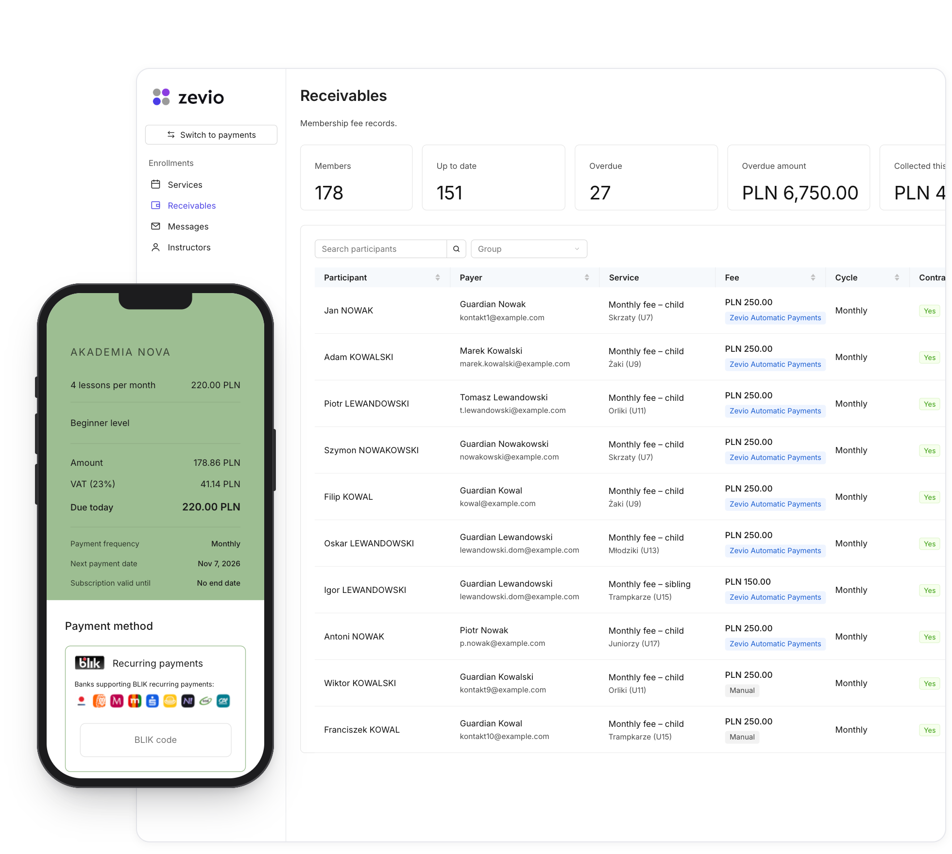 Automate payment collection with recurring BLIK payments